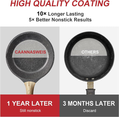 Nonstick Granite Frying Pan Skillet, Non Stick Omelette Fry Pans, Omelet Egg Pan, Stone Cookware Chef'S Pan, Induction Compatible, PFOA Free (Gray, 9.5 Inch with Lid)