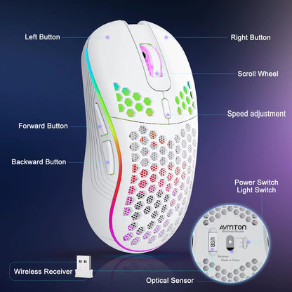 2.4G Wireless Ergonomic Gaming Mouse with RGB Backlight, 6 Buttons, 3-Speed DPI, Type C Rechargeable, Honeycomb Design